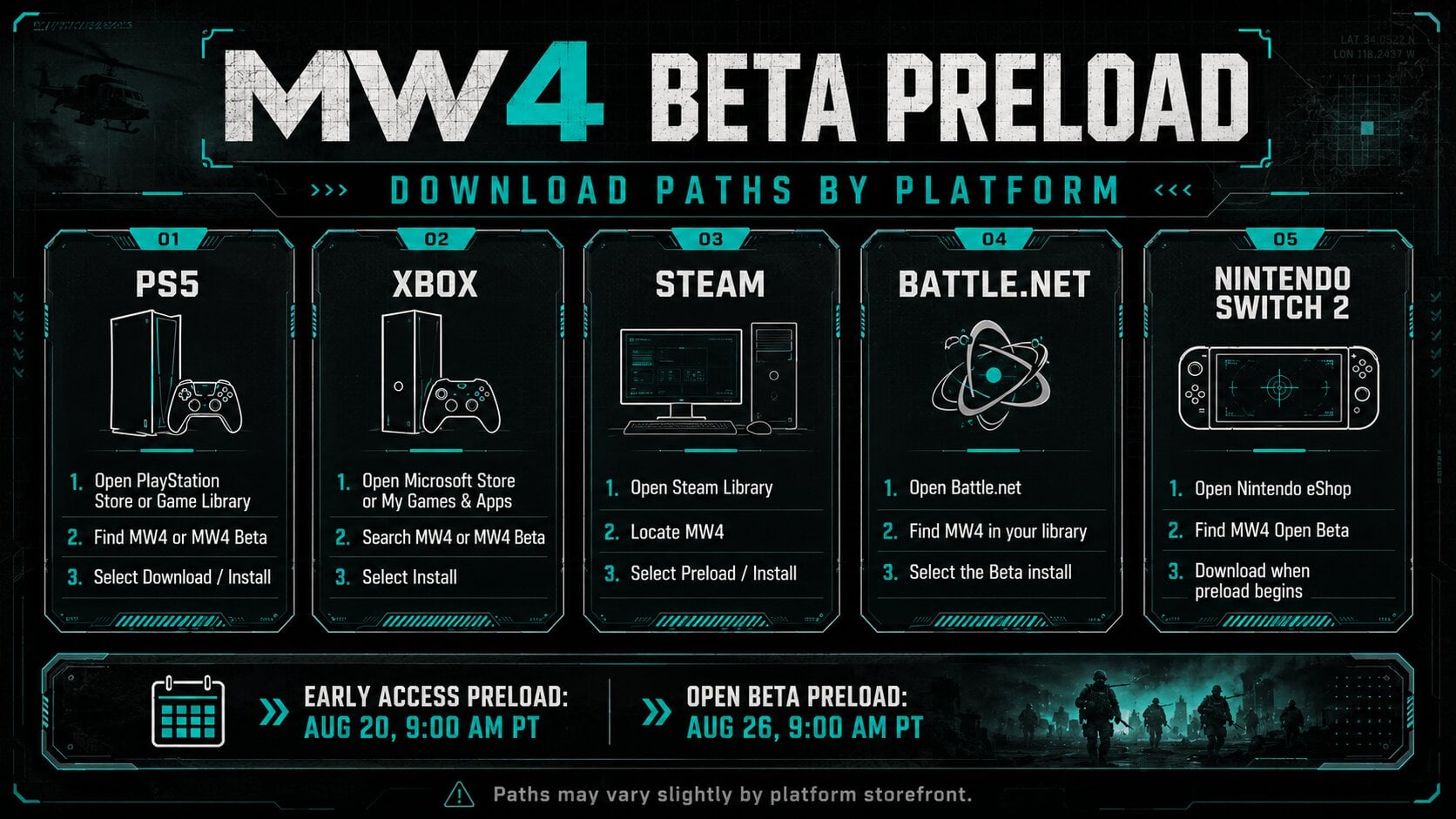 mw4 beta preload paths
