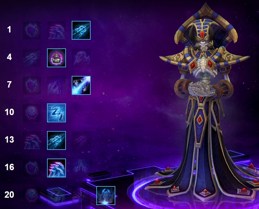 Kel'thuzad – Quick Guide (Build, Counters, Tips & More)