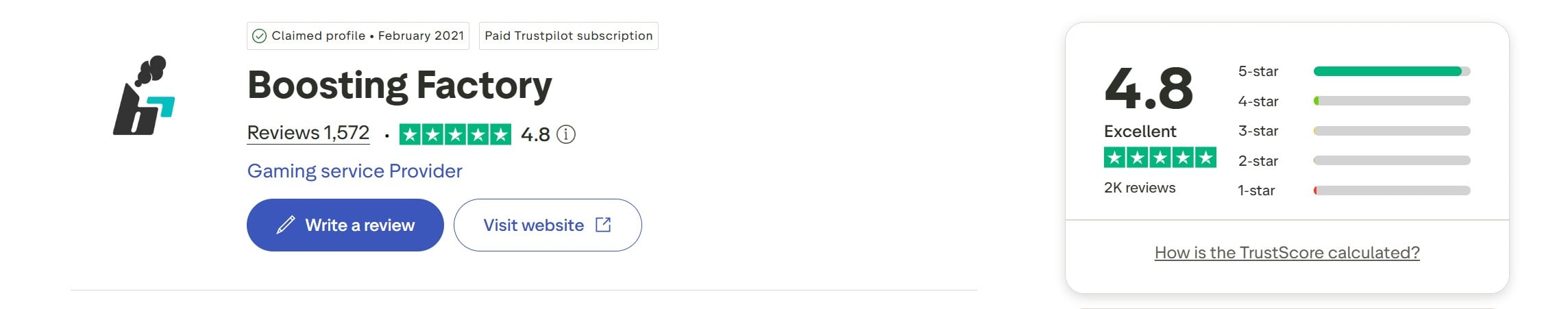 boosting factory trustpilot score