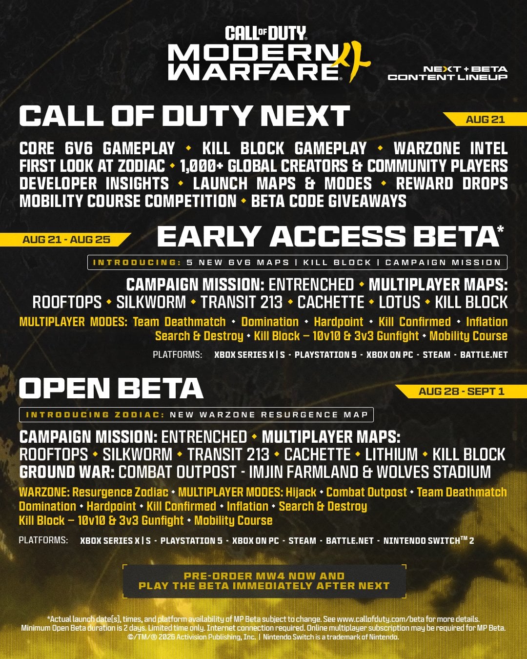 mw4 beta weekends poster