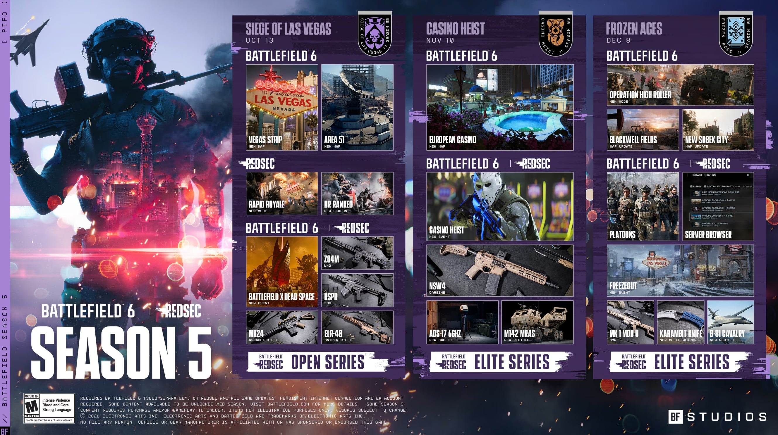 Battlefield 6 Season 5 roadmap showing Siege of Vegas, Casino Heist and Frozen Aces