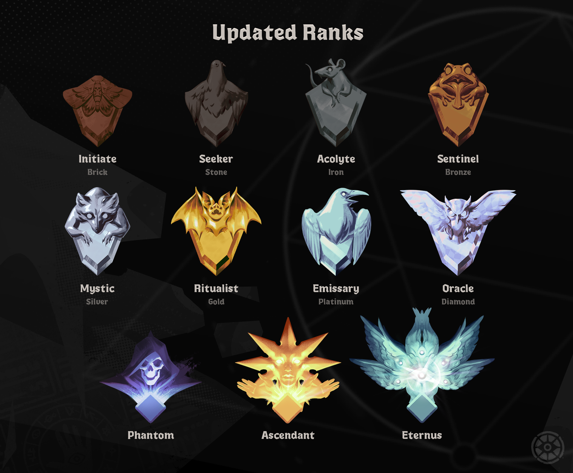 all deadlock ranks