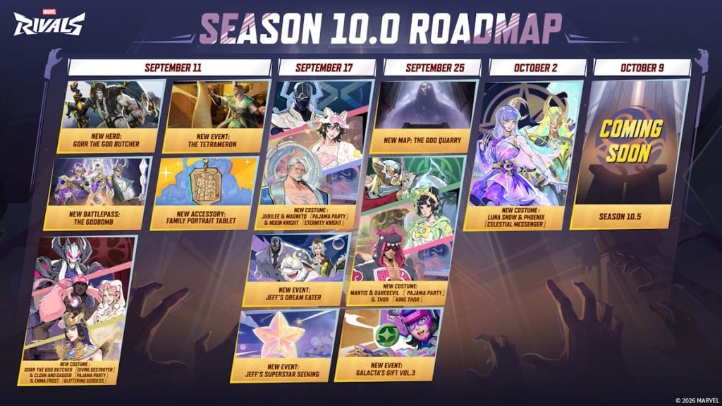 Marvel Rivals Season 10 roadmap showing updates from September 11 through October 9