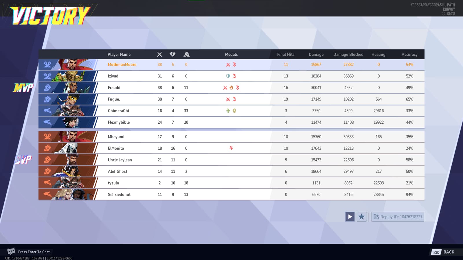 Marvel Rivals ranked match history scoreboard