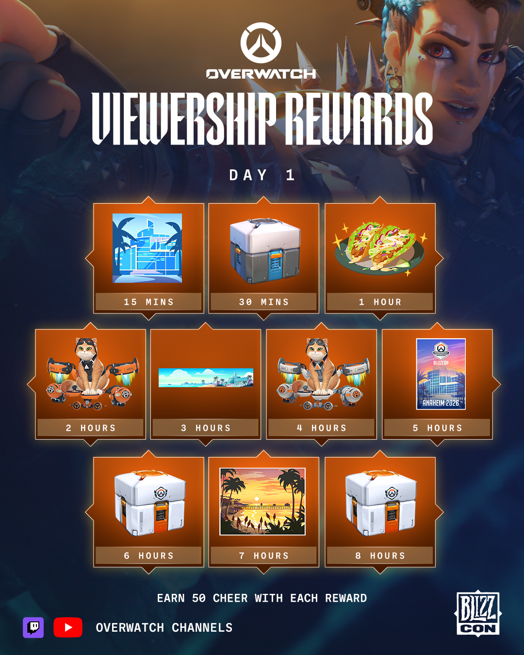 Overwatch BlizzCon 2026 September 12 rewards including Jetpack Cat skins and Loot Boxes