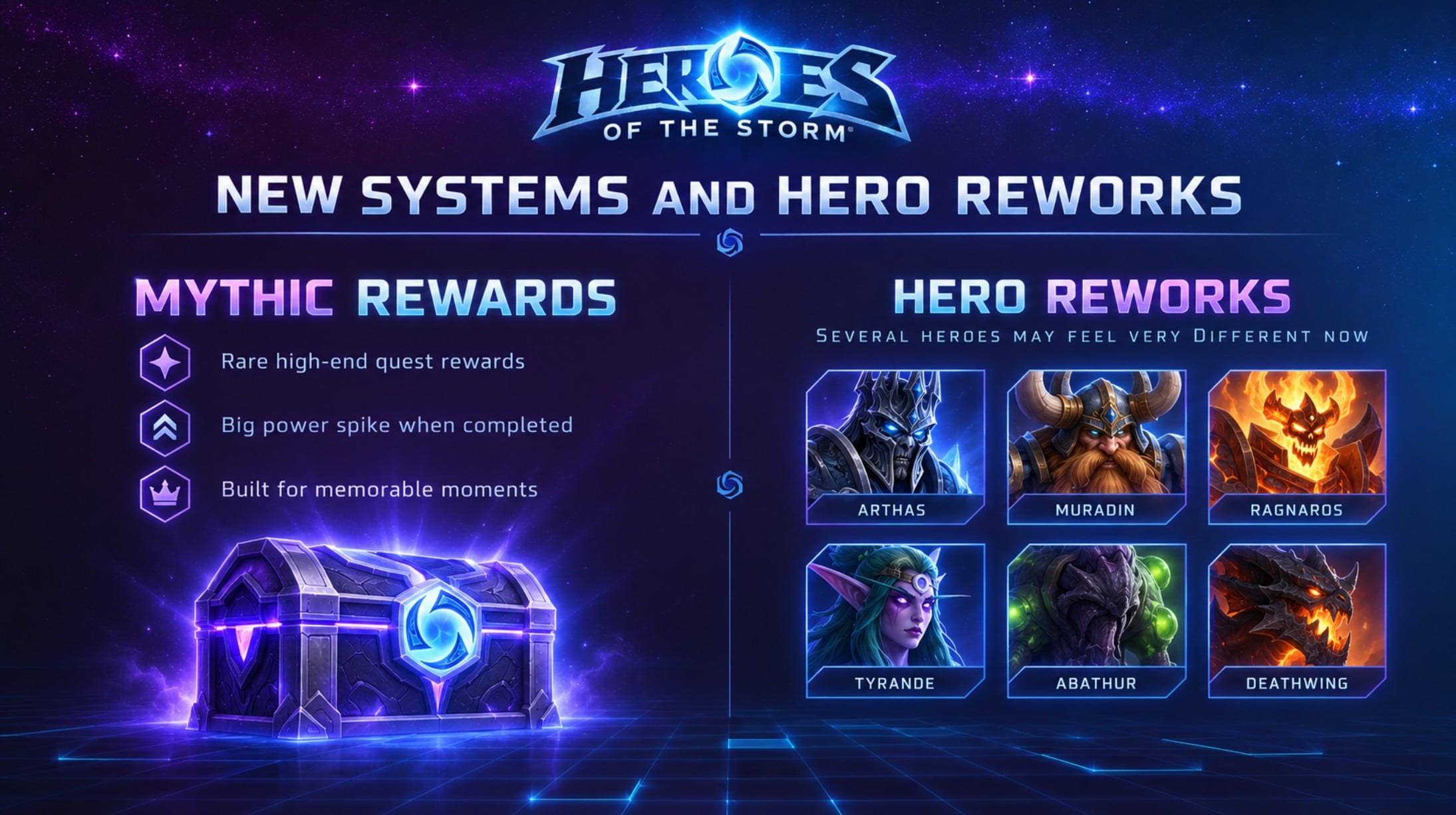 Heroes of the Storm Mythic Rewards and Hero reworks returning players should know about