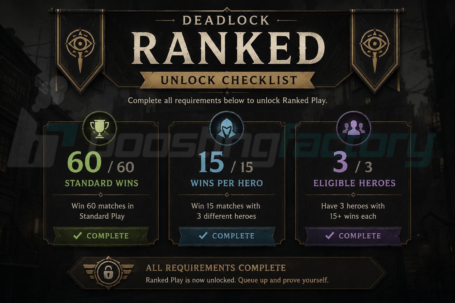 deadlock ranked unlock checklist