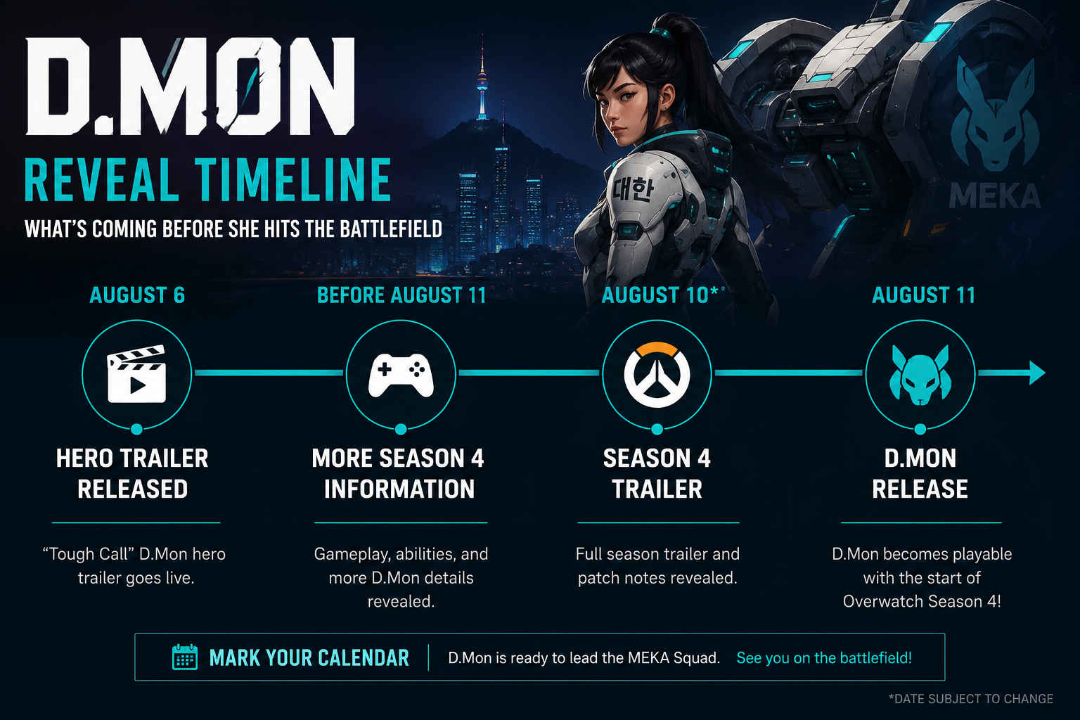 dmon release timeline